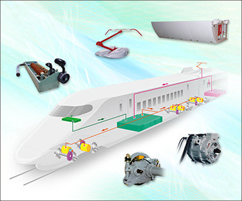 Transportation Systems Products