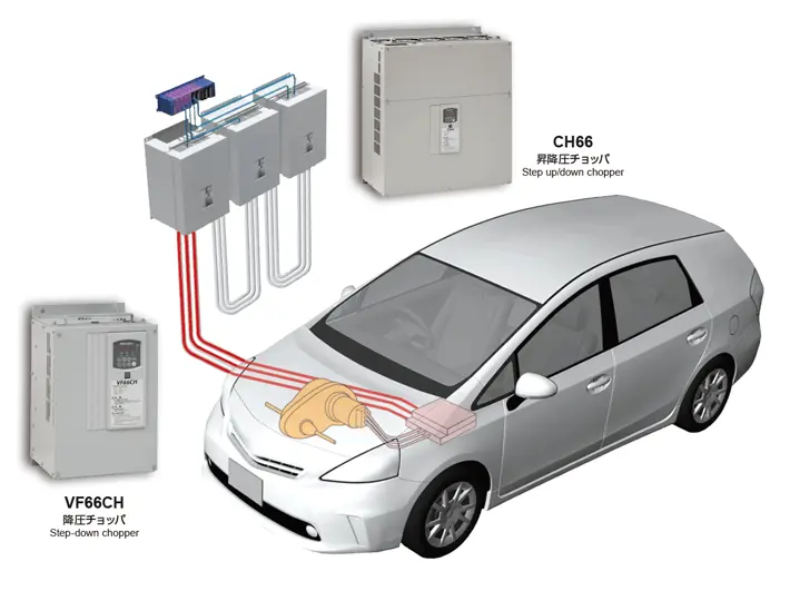 バッテリシミュレータ
