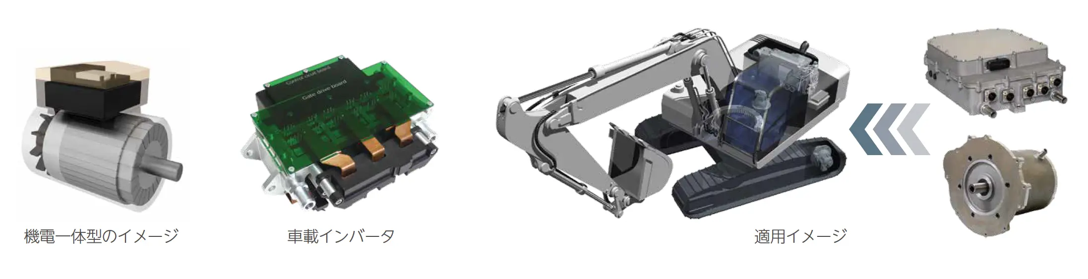 オンデマンドモーター製品